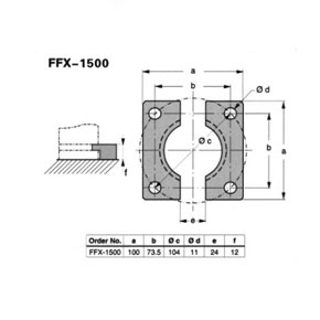 FFX-1500